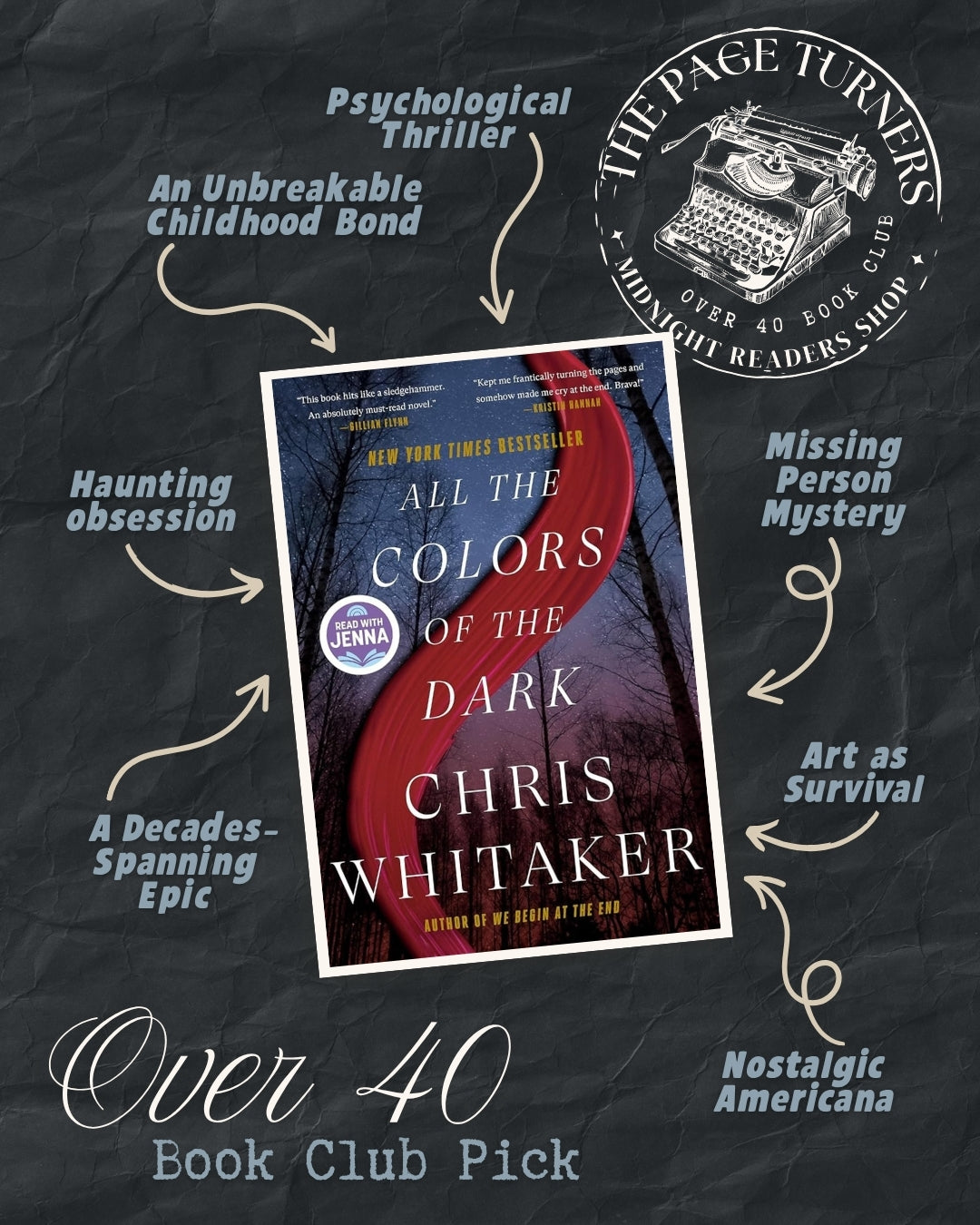 The Page Turners Over 40 Book Club - All the Colors of the Dark Meeting